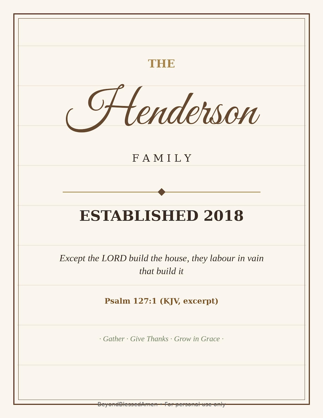 Personalized Established Family Sign | Custom Family Name Year Print ...