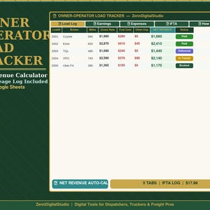Könnte beinhalten: Eine digitale Tabelle mit dem Titel "OWNER-OPERATOR LOAD TRACKER" mit Feldern für Ladung, Einnahmen und Ausgaben. Die Tabelle enthält einen Nettogewinnrechner und ein IFTA-Kilometerprotokoll. Der Hintergrund ist dunkelgrün.