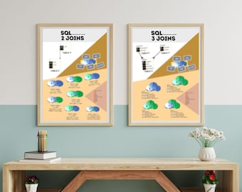 Guía de uniones SQL: Guía práctica de ciencia de datos (descarga digital)