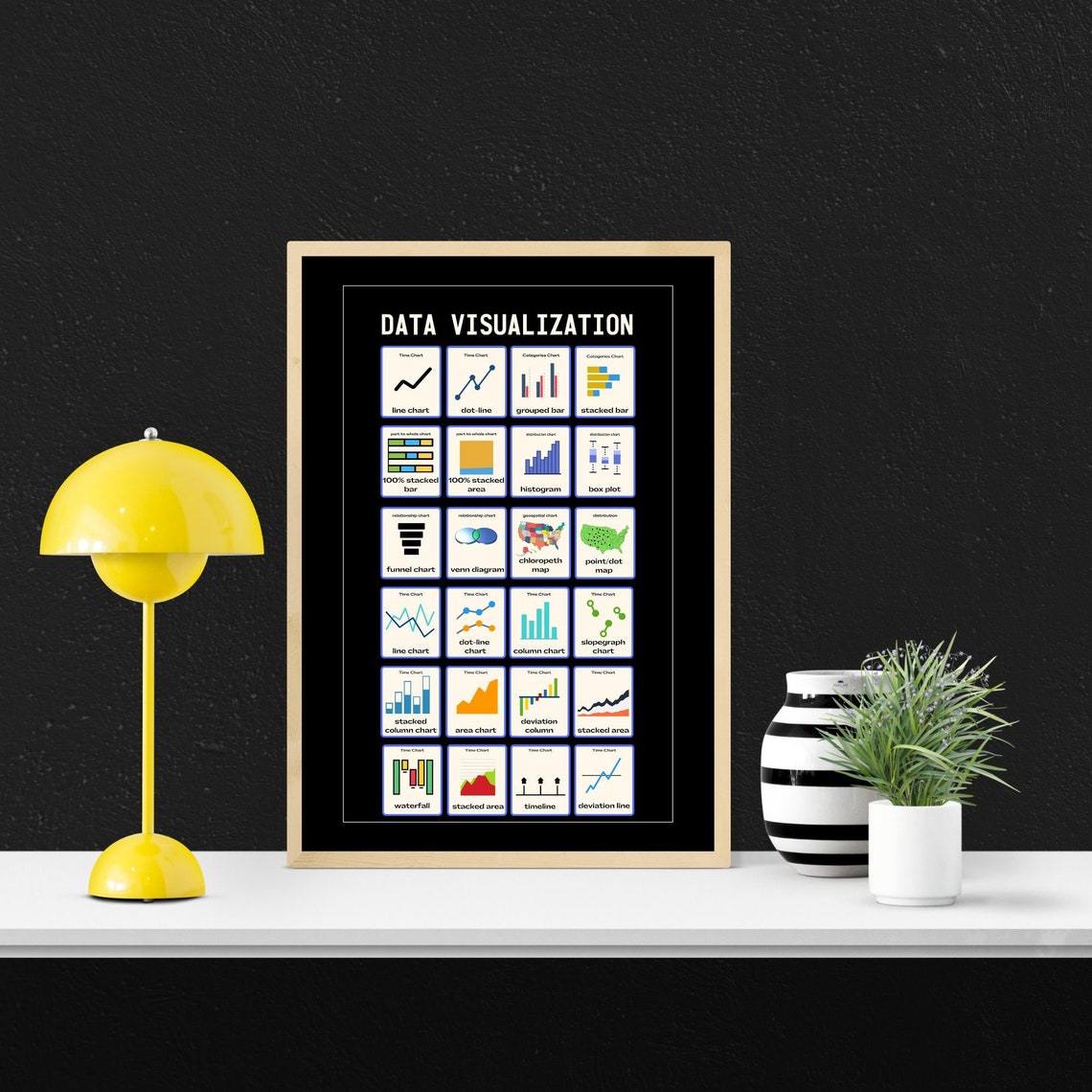 Data Visualization Infographic Chart Printable Business - Etsy