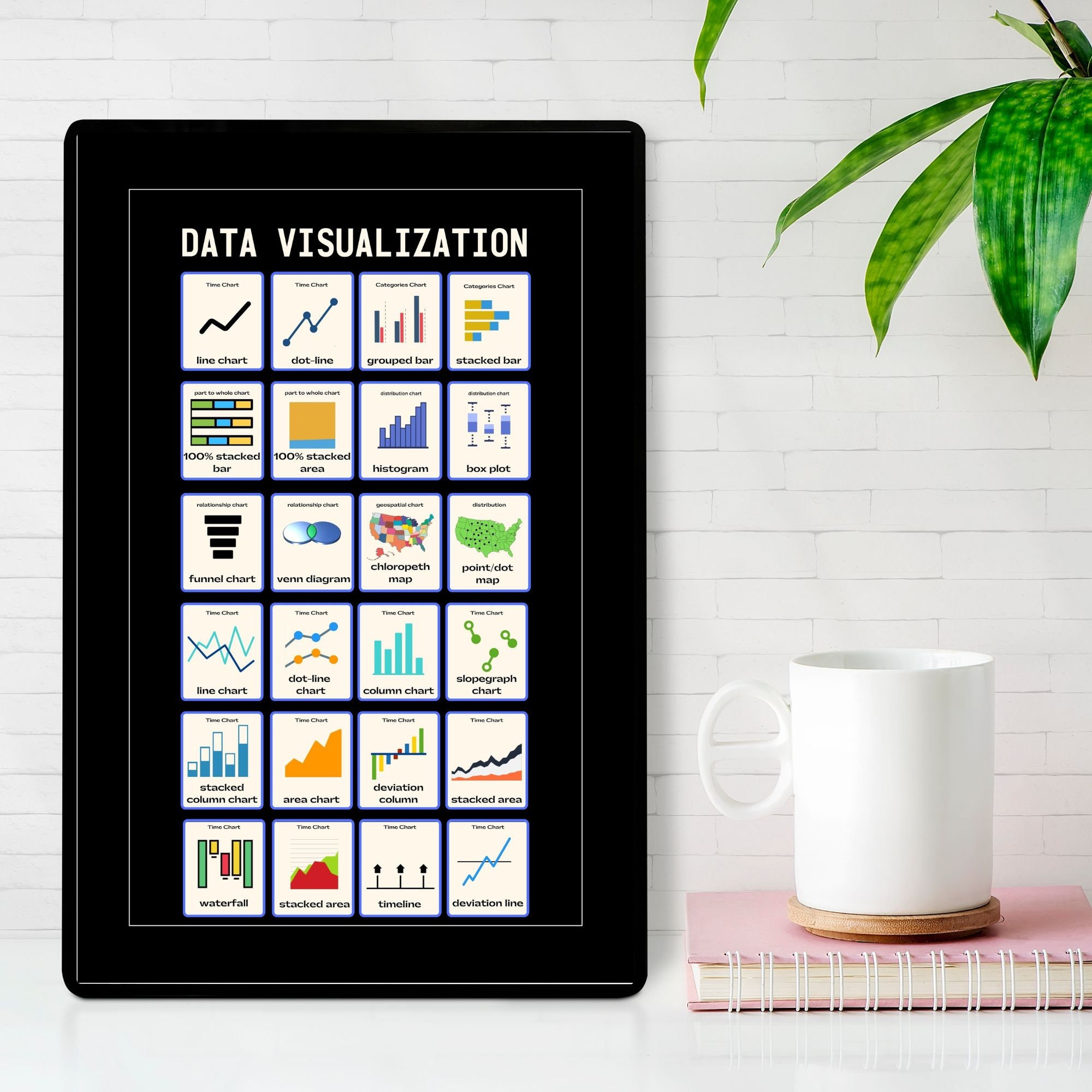 Data Visualization Infographic Chart Printable Business - Etsy