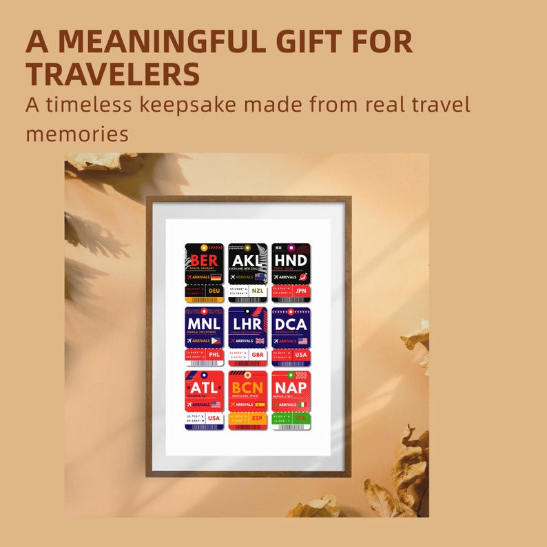 May include: A framed print featuring colorful travel-themed designs. The print includes airport codes like BER, AKL, and HND, with text that reads "A MEANINGFUL GIFT FOR TRAVELERS" and "A timeless keepsake made from real travel memories."