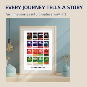 May include: A framed print with the text "EVERY JOURNEY TELLS A STORY" and "Turn memories into timeless wall art." The print features colorful travel destination tags. The bottom of the print reads "THE ROSALES JOURNEYS CAPTURED."