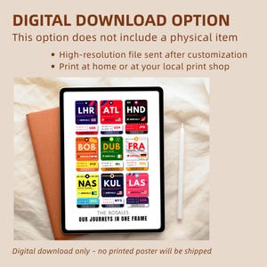 May include: A digital download poster featuring colorful vintage-style airport luggage tags. The tags display airport codes like LHR, ATL, and HND, with country flags and the text "ARRIVALS." The poster includes the text "THE ROSALES OUR JOURNEYS IN ONE FRAME."