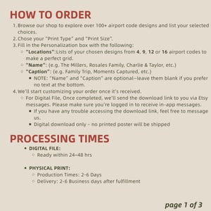 May include: Text-based graphic with instructions on how to order a custom print, including options for personalization like locations, names, and captions. Details on digital file and physical print processing times are also provided.