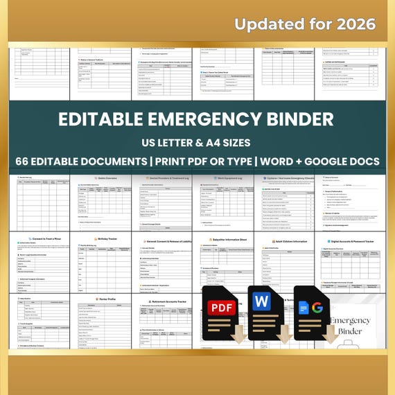 Emergency Binder Printable, In Case of Emergency Planner, Household Estate Organizer, Family Binder (Print PDF, Editable Word, Google Docs)