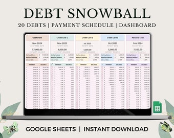 Schuldensneeuwbalspreadsheet: uitbetalingstracker en -calculator (Google Spreadsheets)