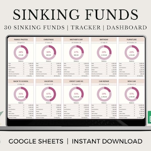 Sinking Funds Spreadsheet Tracker, Savings Tracker, Google Sheets Template, Savings Goals, Sinking Funds Worksheet, Savings Template Planner