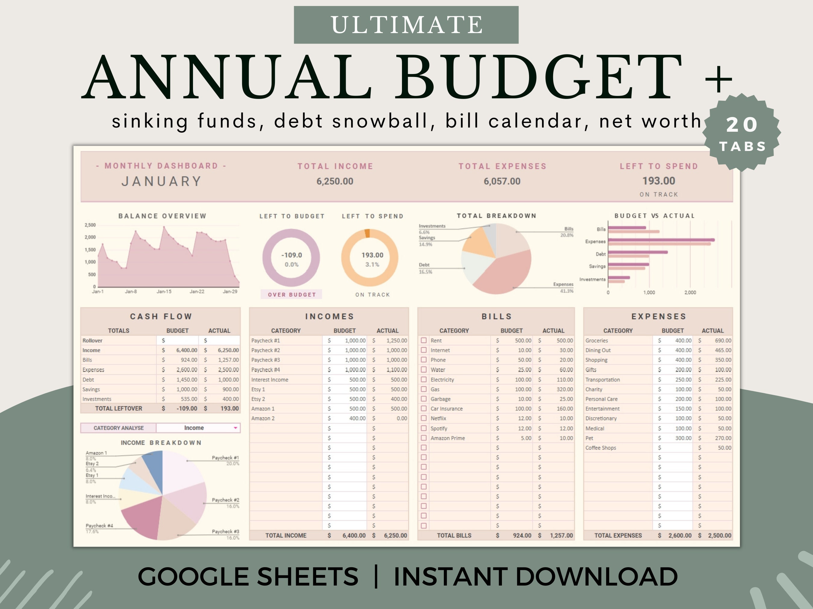 Annual and Monthly Budget Spreadsheet for Google Sheets With Account ...
