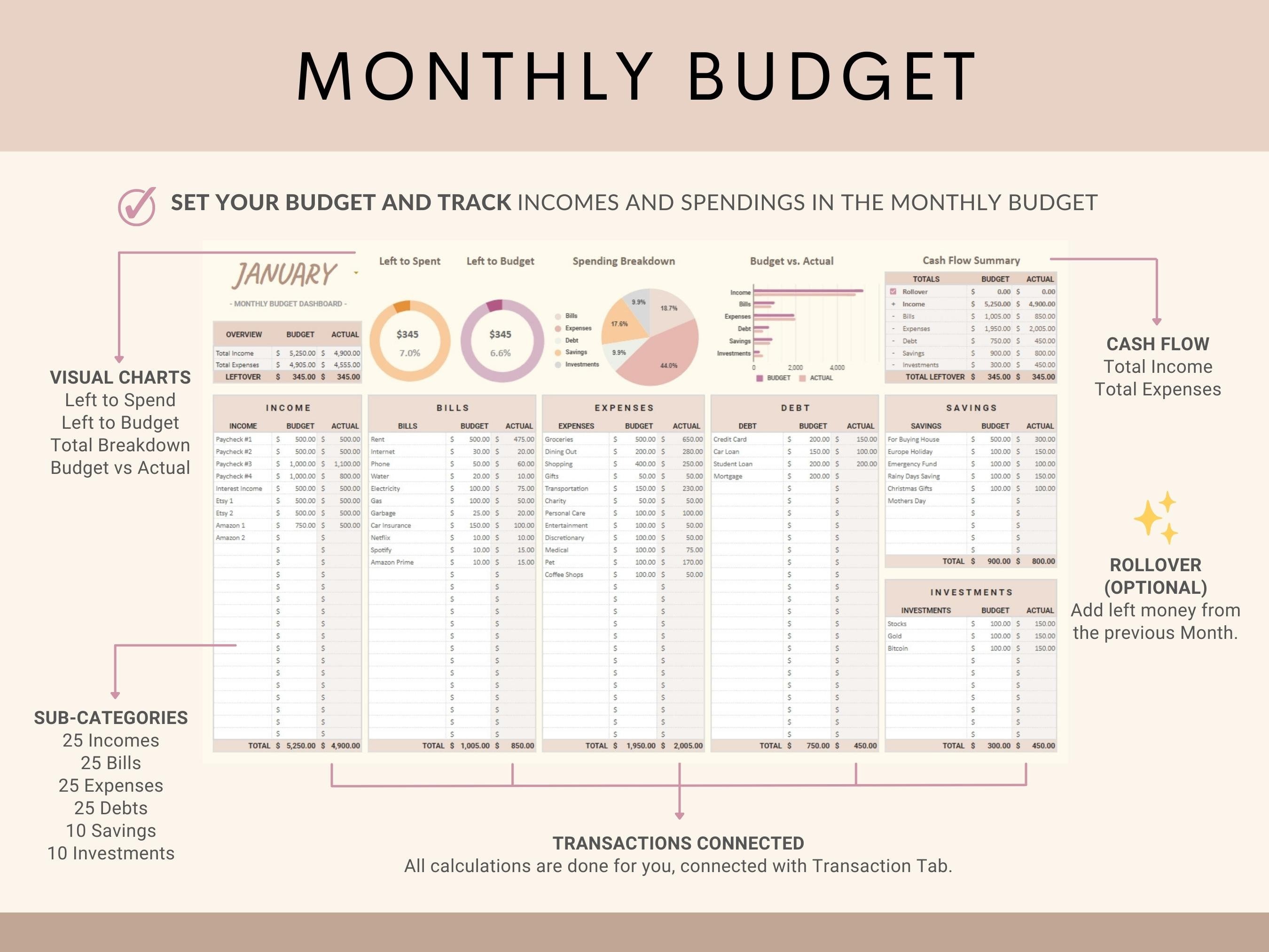 Monthly Budget Spreadsheet. Google Sheets Budget Template. Personal