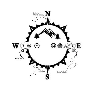 Sky SVG Constellations, Planets, Milkyway, Mountains