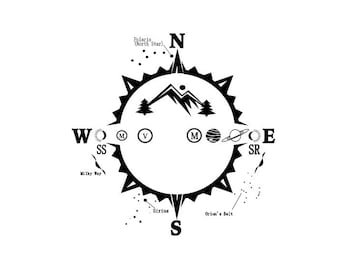 Sky SVG Constellations, Planets, Milkyway, Mountains