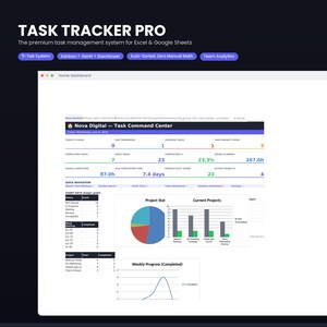 May include: A digital task management dashboard titled Task Tracker Pro for Excel and Google Sheets. The interface displays a Nova Digital Task Command Center with metrics, a pie chart, bar graphs, and a line chart showing project statistics.