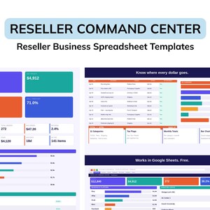 Könnte beinhalten: Eine digitale Tabellenvorlage mit dem Titel "RESELLER COMMAND CENTER" mit Datenvisualisierungen. Das Bild zeigt Finanzkennzahlen in blauen, grünen und orangefarbenen Kästchen sowie Diagramme und Tabellen. Der Text "Works in Google Sheets. Free." ist ebenfalls sichtbar.