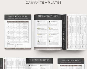 Editable Astrology Cheat Sheet | Canva Template| 3 Pages