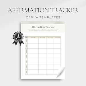 May include: A printable affirmation tracker template with a beige background and black text. The template includes columns for the date, affirmations, how you felt before, how you felt after, and notes on changes. The template is labeled "Affirmation Tracker" and includes the text "Use this tracker to keep a record of the affirmations you repeat daily. Track how you feel before you practice and note any positive changes you experience. Consistency is key."