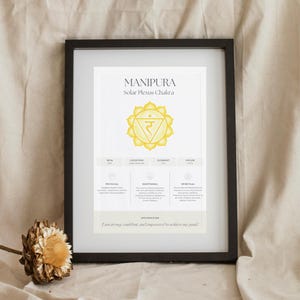 Peut inclure: Une impression encadrée représentant le chakra du plexus solaire Manipura avec un symbole de lotus jaune, du texte détaillant les attributs physiques, émotionnels et spirituels, et l'affirmation : I am strong, confident, and empowered to achieve my goals.