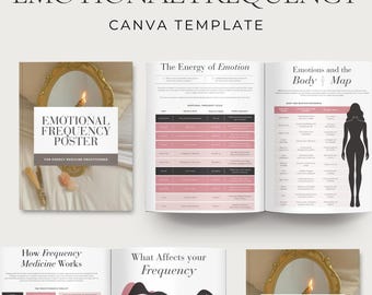 Emotional Frequency Workbook Canva Template, Emotions & Body Map, Energy Medicine Workbook, Holistic Wellness Template, Digital Download