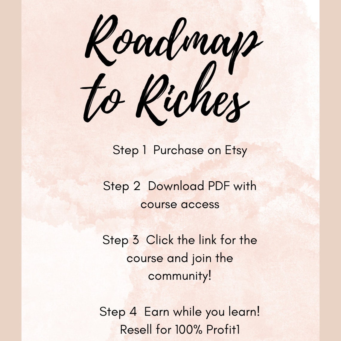 Premium Digital Marketing Course With Master Resell Rights - Etsy