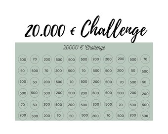 20,000 Euro challenge