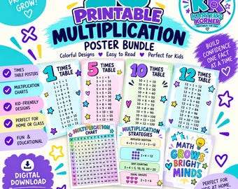 23 Editable Multiplication Charts | Times Tables 1-12 Posters | Printable Math Learning Bundle | Canva Template