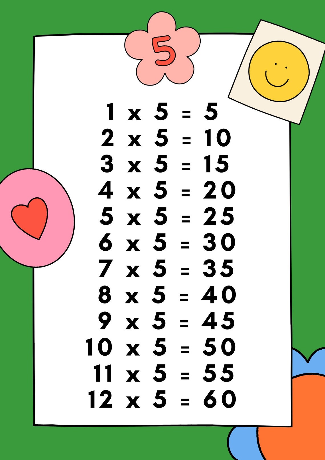 23 Editable Multiplication Charts - Etsy