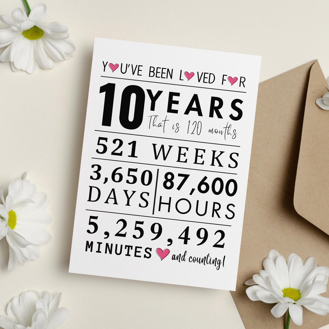 10th Birthday Card, Printable Birthday Card, 10th Birthday Printable ...