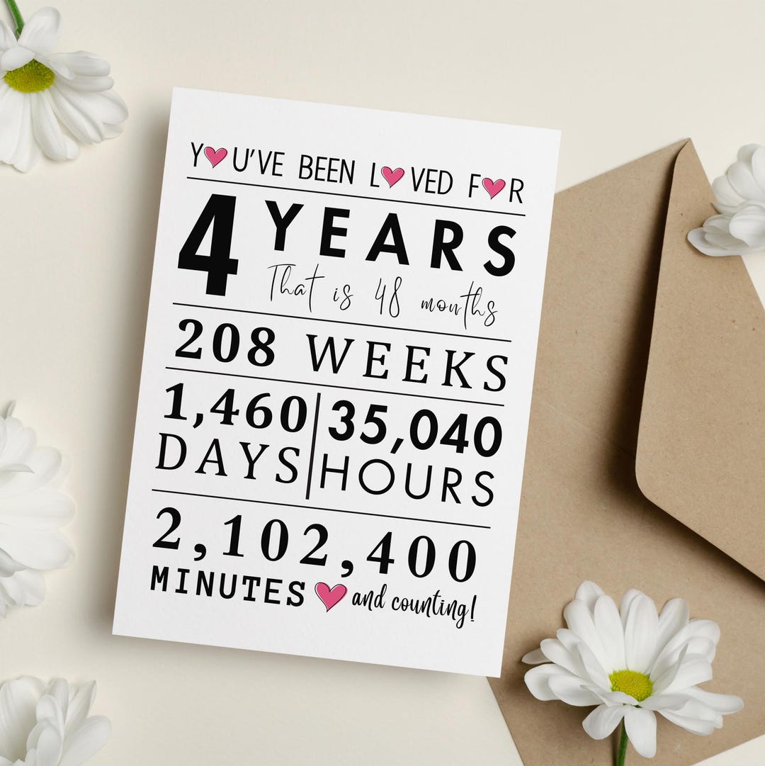 4th Birthday Card, Printable Birthday Card, 4th Birthday Printable ...