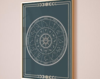 Celestial Zodiac Sign Print, Astrology Calendar Wall Art (Digital Download)