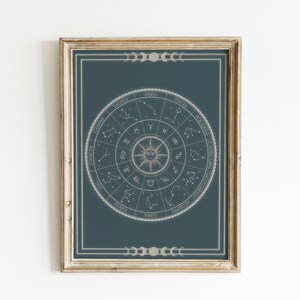 Arte mural astrológico con calendario celestial, impresión de signos del zodíaco, decoración de constelaciones para el hogar, estética bohemia, descarga digital de la carta astral.