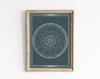 Celestial Astrology Print, Zodiac Sign Calendar, Boho Wall Art (Digital Download)
