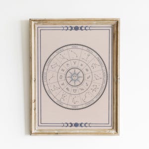 Arte mural astrológico con calendario celestial, impresión de signos del zodíaco, decoración de constelaciones para el hogar, estética bohemia, descarga digital de la carta astral.