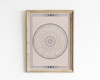 Celestial Astrology Chart Print, Boho Zodiac Home Decor (Digital Download)