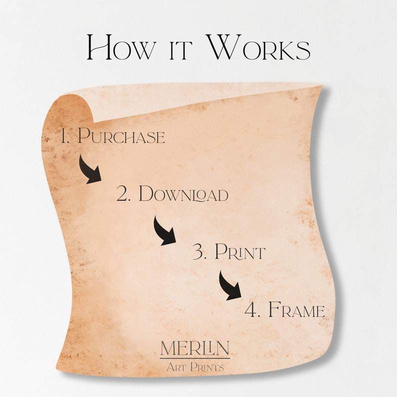 K&ouml;nnte beinhalten: So funktioniert es: Kaufen, herunterladen, drucken und rahmen Sie Ihren digitalen Kunstdruck ein. Der Text "MERLIN Art Prints" befindet sich am unteren Rand des Bildes.