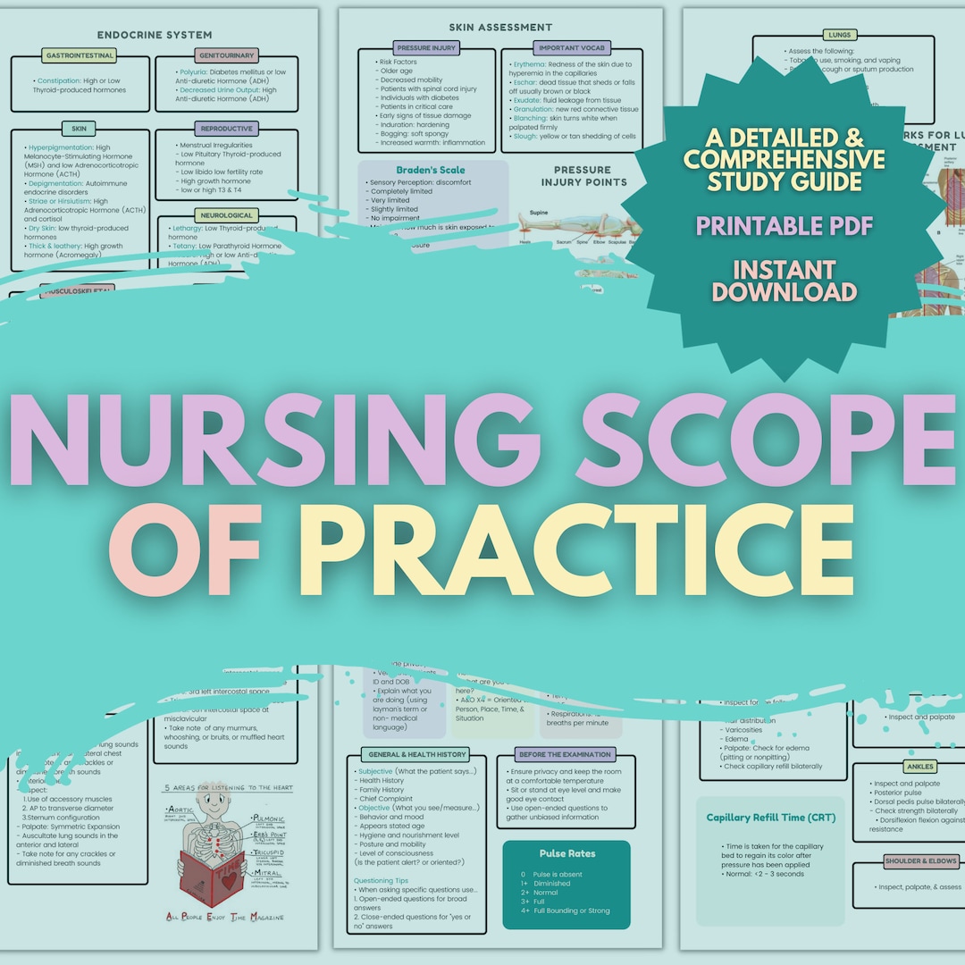 Scope of Practice Nursing Study Sheets Med School Learning Material Premed Digital Notes Book