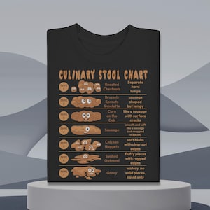 Può includere: T-shirt nero con una grafica umoristica "Tabella culinaria delle feci". Il grafico mostra vari tipi di feci, ognuno associato in modo comico a cibi come castagne arrosto, cavoletti di Bruxelles e pepite di pollo.