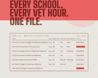 Puede incluir: Un documento de seguimiento digital titulado EVERY SCHOOL. EVERY VET HOUR. ONE FILE. que presenta una tabla de solicitudes a escuelas veterinarias con columnas para el nombre de la escuela, fecha de envío VMCAS, estado de verificación y estado general.