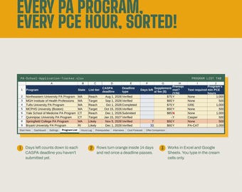 PA School Application Tracker, CASPA Spreadsheet, Patient Care Hours Log, Excel & Google Sheets Template, Physician Assistant Planner