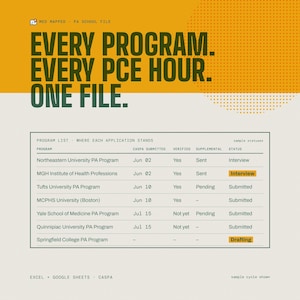 May include: A digital document titled Med Mapped PA School File featuring the text Every Program. Every PCE Hour. One File. Below is a table tracking application statuses for various university PA programmes with columns for submission, verification, and supplemental status.