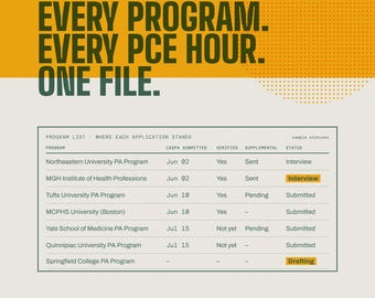 PA School Application Tracker, CASPA Spreadsheet, Patient Care Hours Log, Excel & Google Sheets Template, Physician Assistant Planner