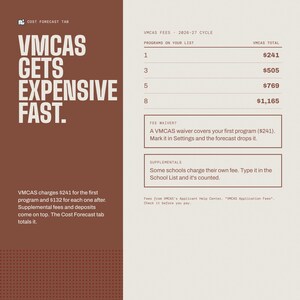 Puede incluir: Una infograf&iacute;a marr&oacute;n y crema titulada VMCAS GETS EXPENSIVE FAST. Muestra una tabla de tarifas VMCAS para el ciclo 2026-27, enumerando el n&uacute;mero de programas y los costes totales, junto a cuadros de texto sobre exenciones y cargos adicionales.