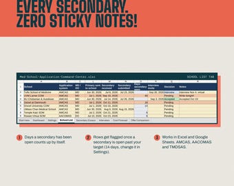 Med School Application Tracker | AMCAS & AACOMAS Cost Calculator, Secondary Essay Planner, Interview and Offer Comparison Spreadsheet