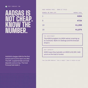 Puede incluir: Una infograf&iacute;a de color morado y blanco hueso titulada AADSAS IS NOT CHEAP. KNOW THE NUMBER. Muestra una tabla de tarifas ADEA AADSAS para el ciclo 2026-27, con costos para 1, 5, 10 y 15 escuelas, adem&aacute;s de cuadros de texto sobre asistencia y dep&oacute;sitos.