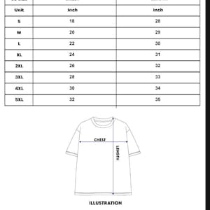 Pode incluir: Uma tabela de tamanhos para camiseta com colunas para tamanho dos EUA, peito e comprimento em polegadas, de S a 5XL. Abaixo da tabela, um desenho de linha de uma camiseta mostra onde medir, com uma nota sobre um erro de 2-3 cm.