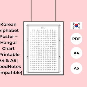 Korean Alphabet Poster – Hangul Chart (Printable A4 & A5 | GoodNotes Compatible)
