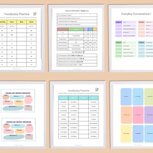 Mexican Spanish Learning E-Book: Latin America Level 2 (PDF)
