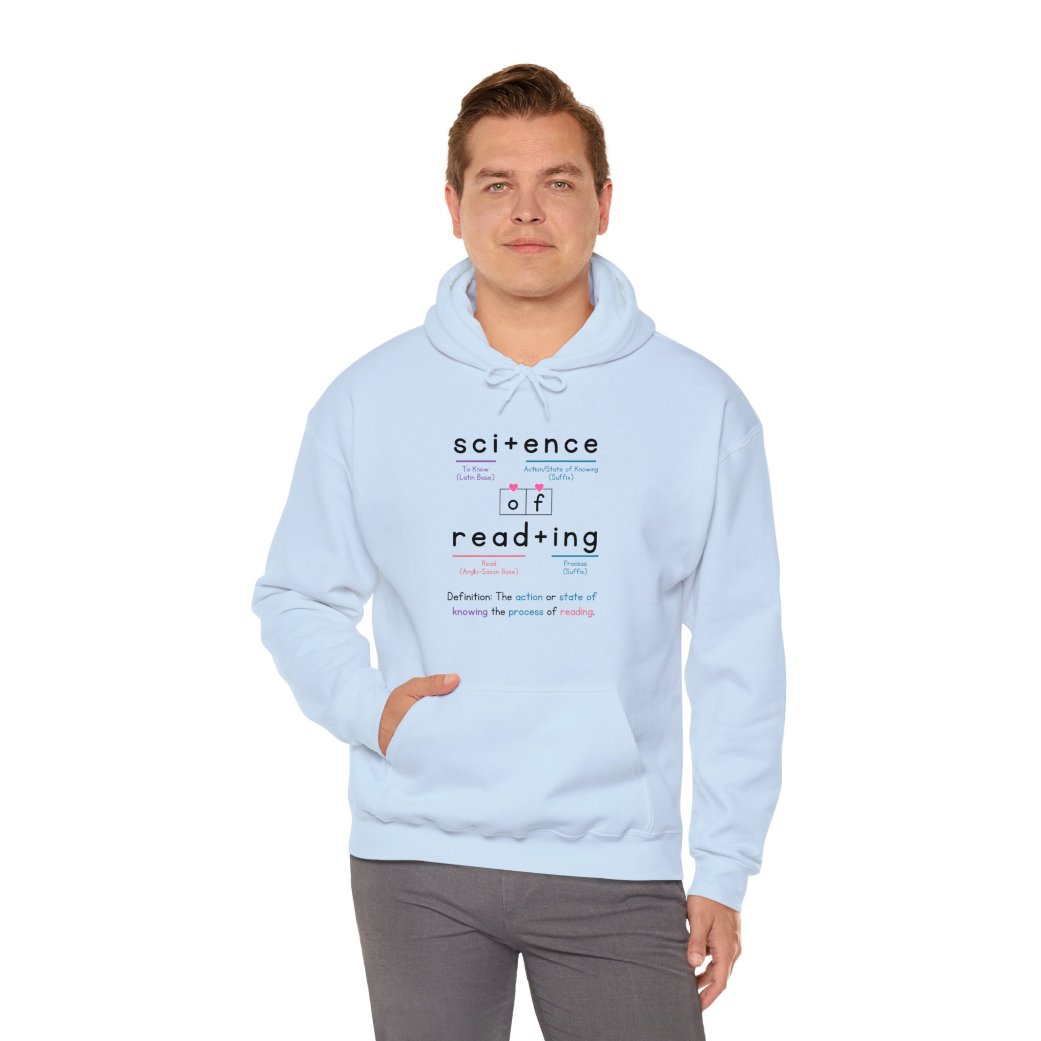 Science of Reading Morphology Hoodie Unisex Heavy Blend™ Etsy
