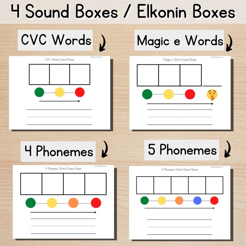 4 Sound Boxes elkonin W/ Printable Letters Multisensory Orthographic