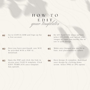 May include: A six-step guide on how to edit templates using Canva.com. The steps are numbered 1 through 6 and include instructions for signing up for a free account, uploading images, making changes to the design, and downloading the final product.