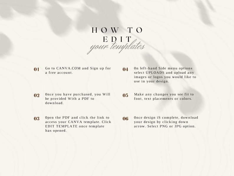 May include: A six-step guide on how to edit templates using Canva.com. The steps are numbered 1 through 6 and include instructions for signing up for a free account, uploading images, making changes to the design, and downloading the final product.